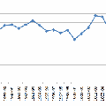 attendance.gif