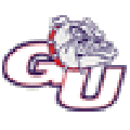 teams_gonzaga.gif