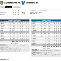 villinova2003.png